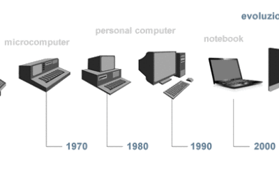 La Nuova Frontiera: Navigare nell’Evoluzione dei Computer e delle Periferiche