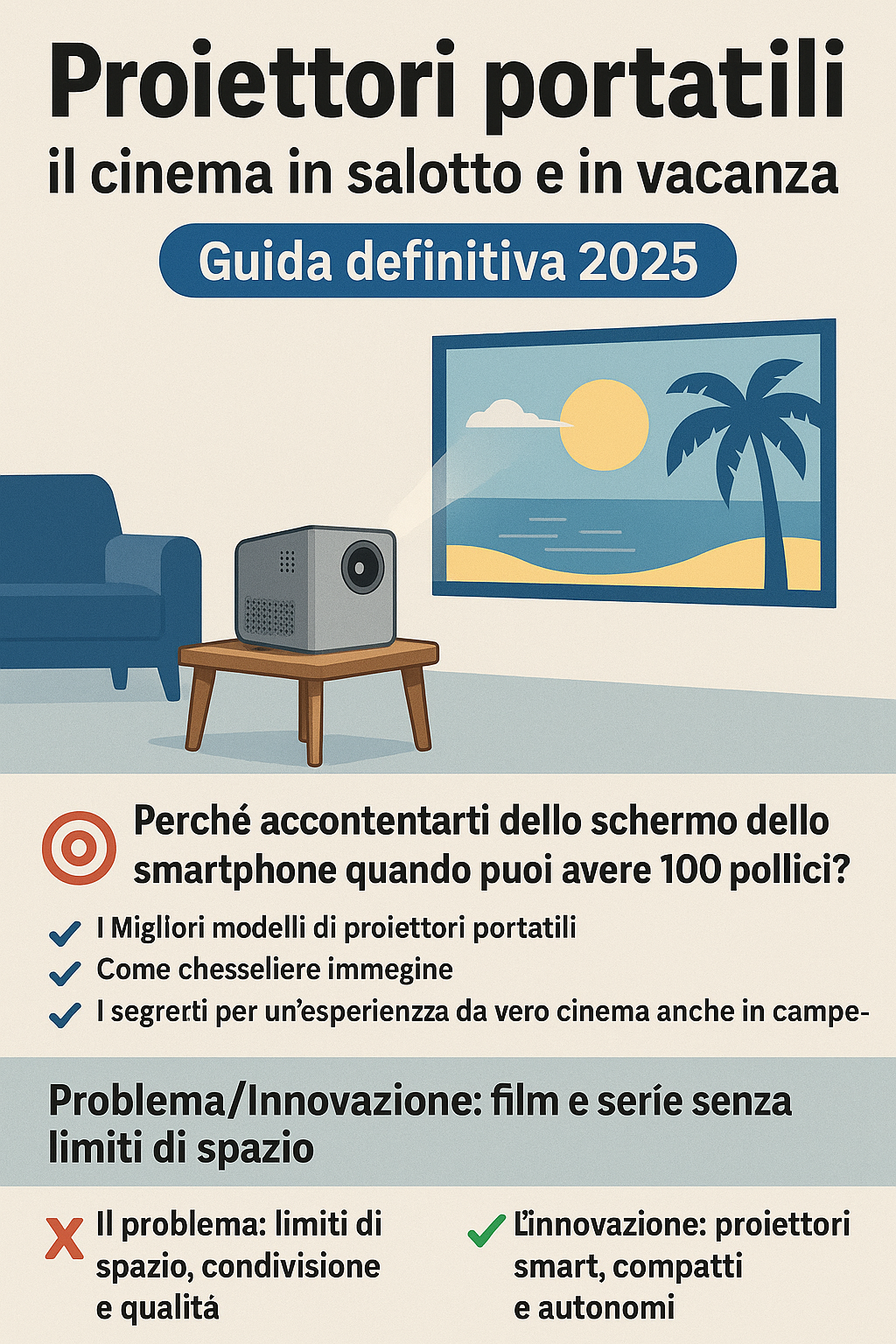 Proiettori portatili: il cinema in salotto e in vacanza – Guida definitiva 2025